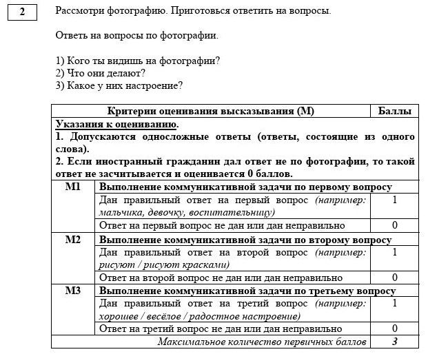 Тестирование по русскому языку — пример задания