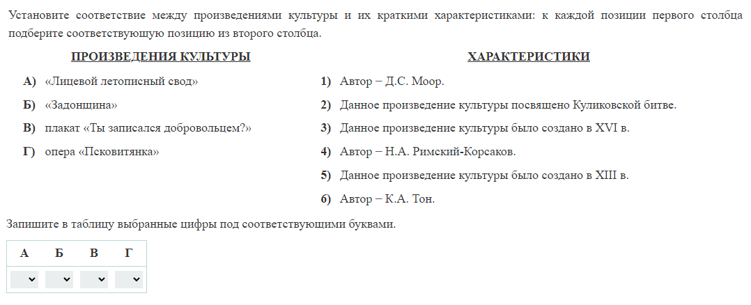 ЕГЭ по истории: правила ФИПИ
