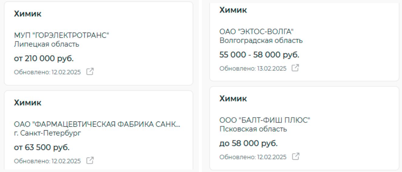 Зарплаты в профессиях, связанных с химией — примеры вакансий
