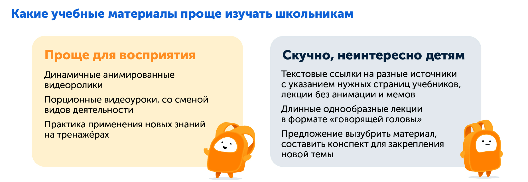 Какую онлайн-школу выбрать, смотрим учебные материалы 