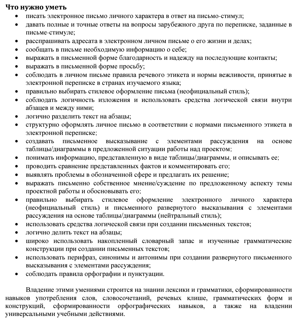 Как написать письмо ЕГЭ по английскому