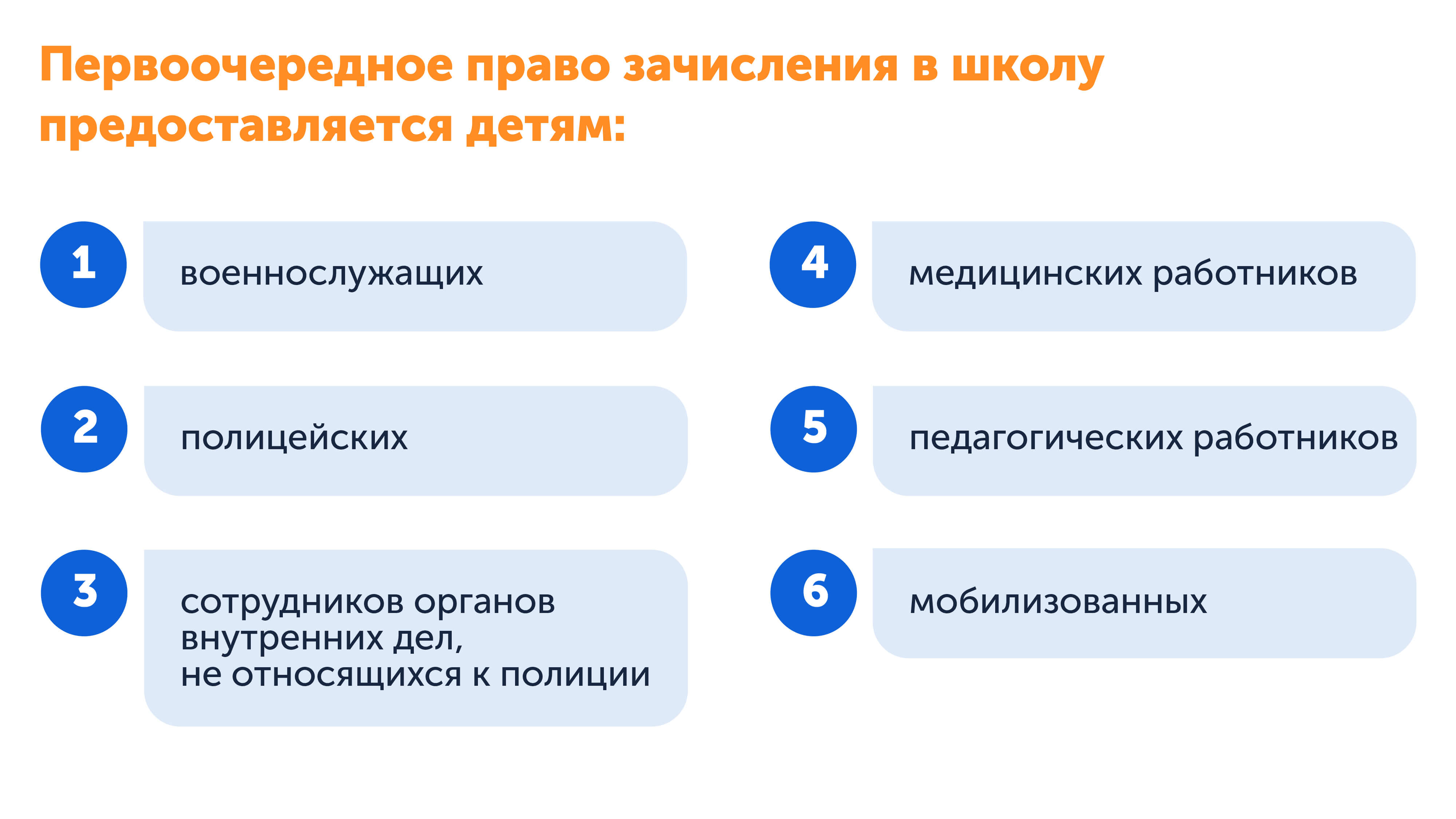 Первоочередное право зачисления в школу в 2024/2025