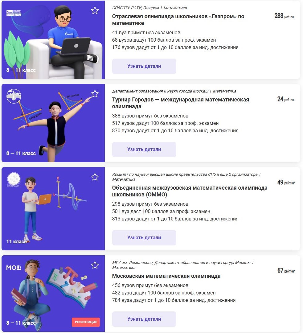 Математические олимпиады, которые помогают поступить в приличные вузы