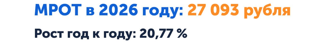 МРОТ 2026