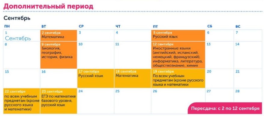 Даты проведения ОГЭ 2025, дополнительный период 