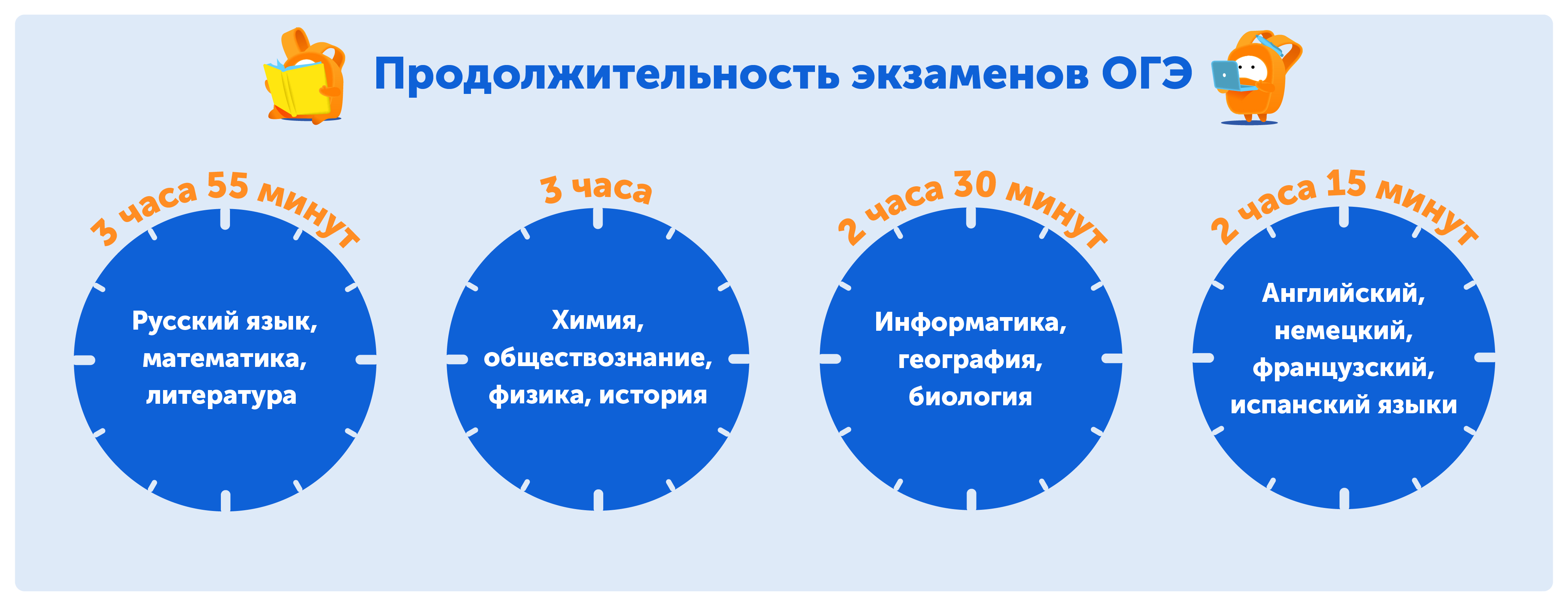 Продолжить ОГЭ по разным предметам, часы и минуты