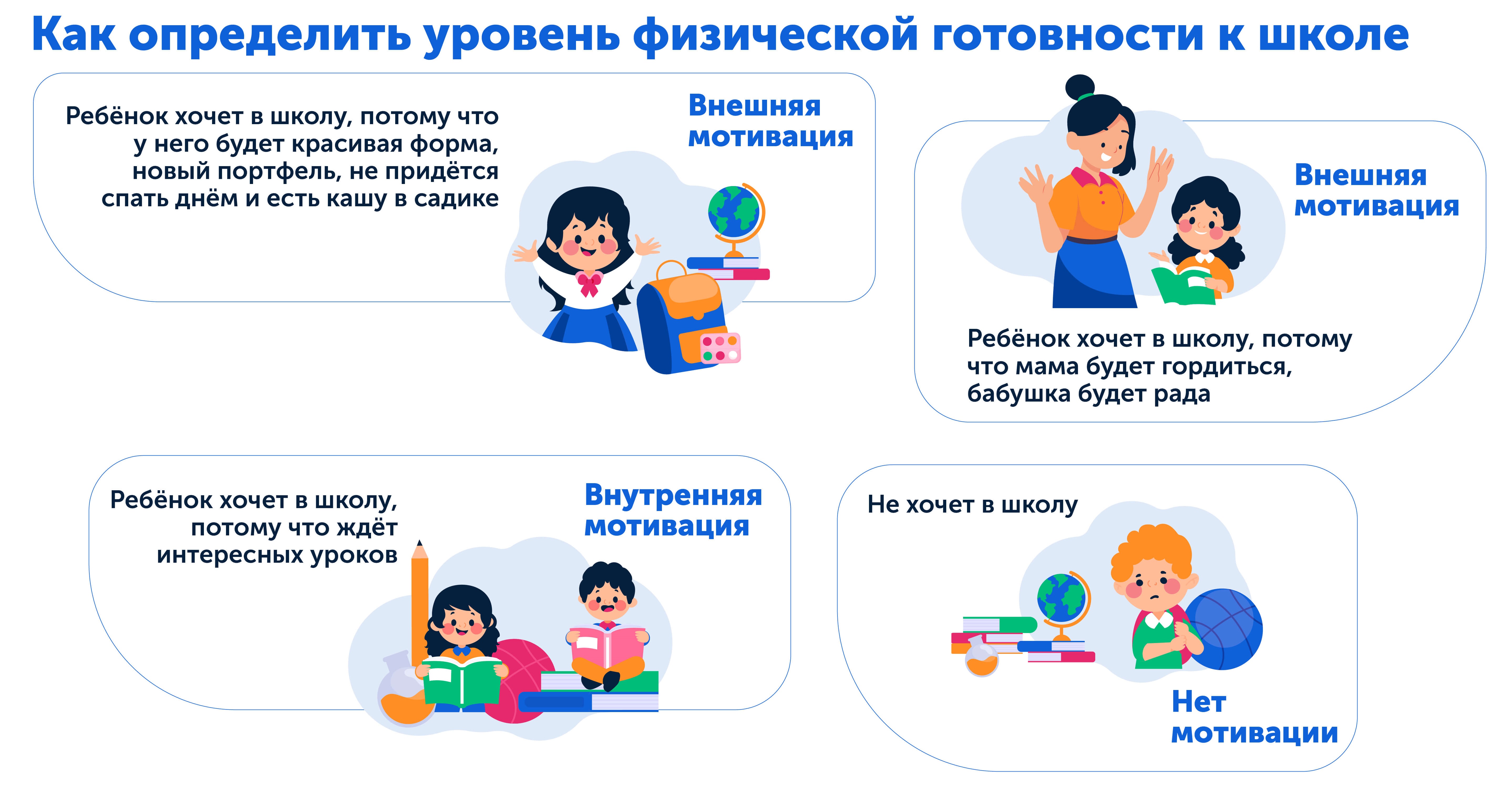 Как мотивация влияет на готовность к школе, шпаргалка от психолога