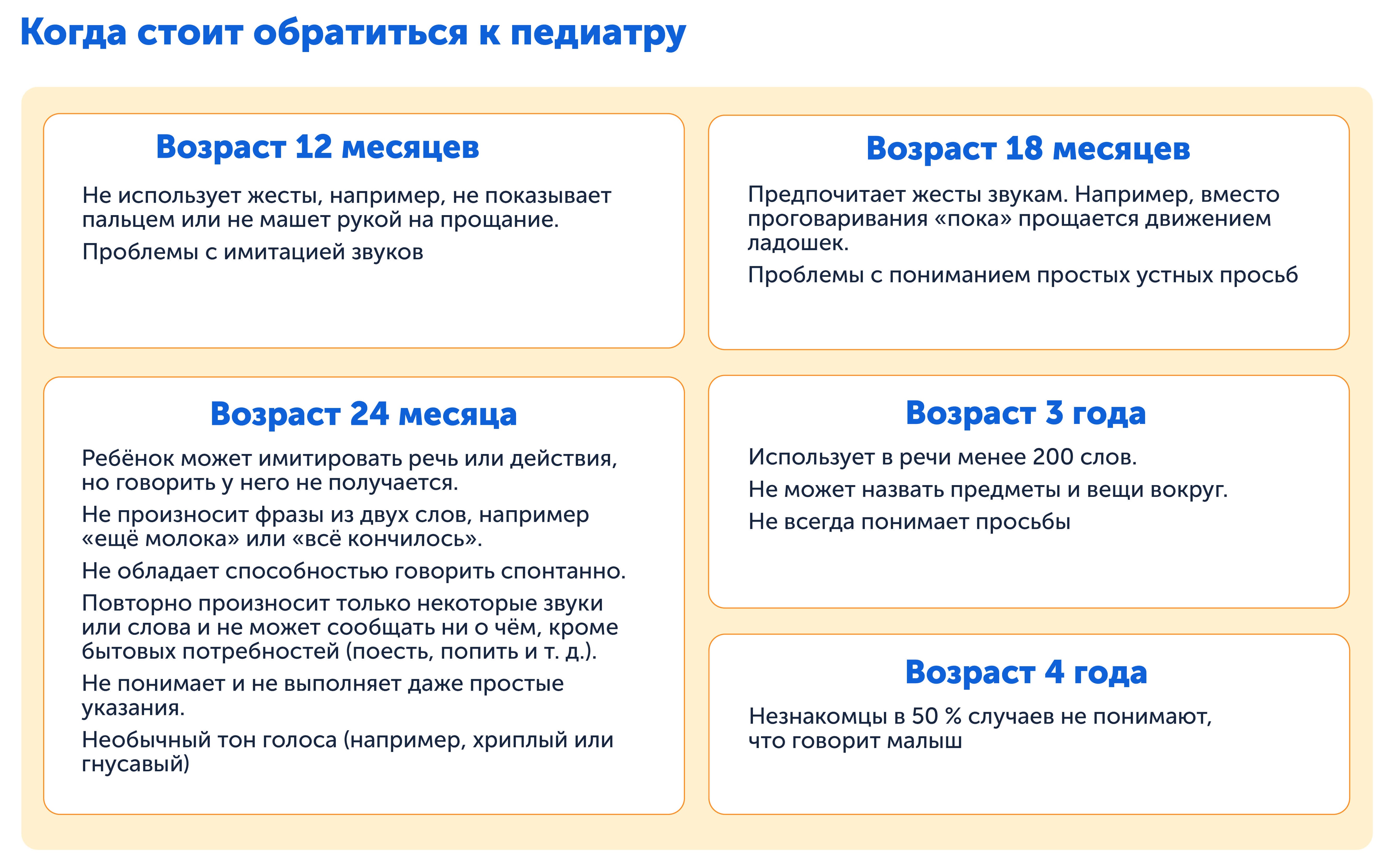 Когда обращаться к врачу с нарушением речи, а когда необязательно, —подсказывает педиатр