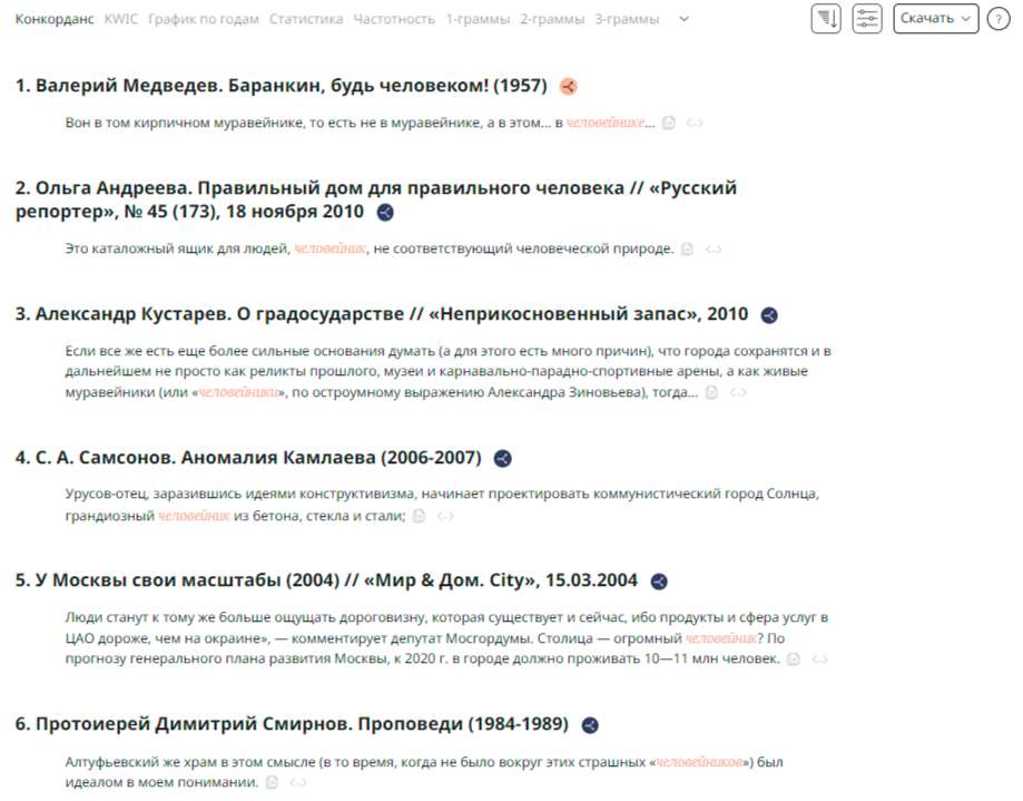 Проверить происхождение слова онлайн