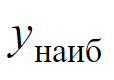 Свойства функции y = kx2 при k > 0