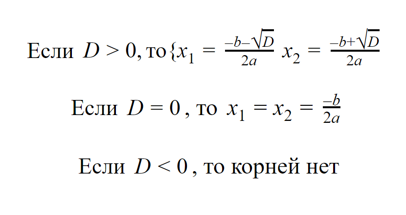 Формула корней квадратного уравнения