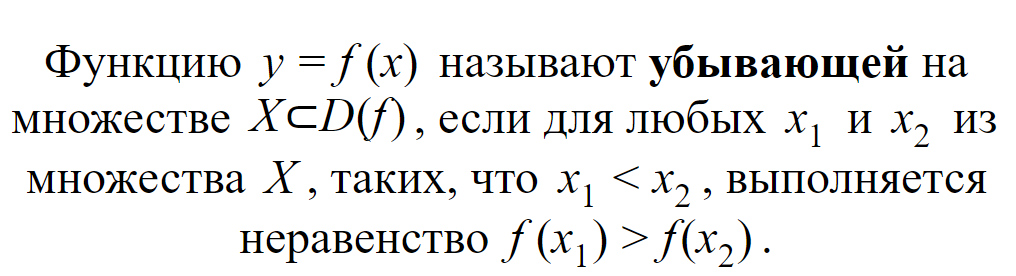 Убывающая функция