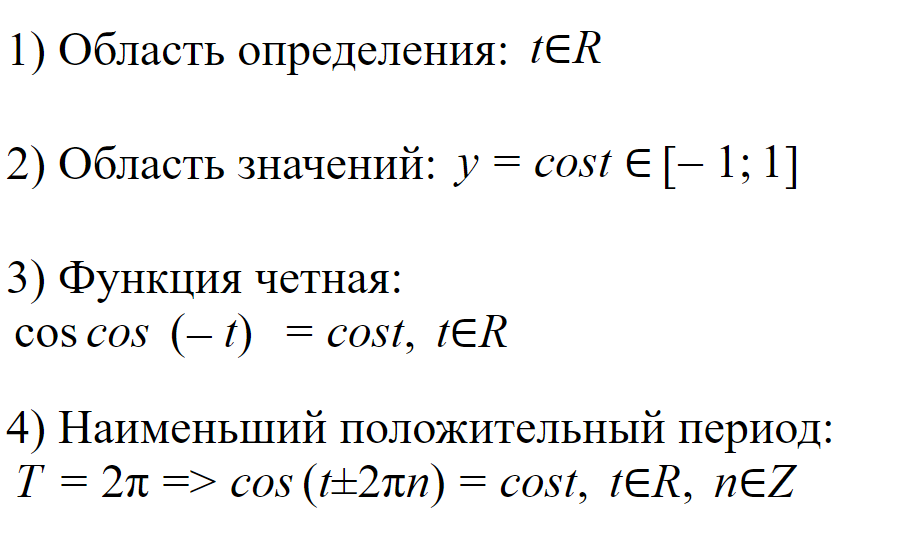 Свойства функции 
y = cos t
