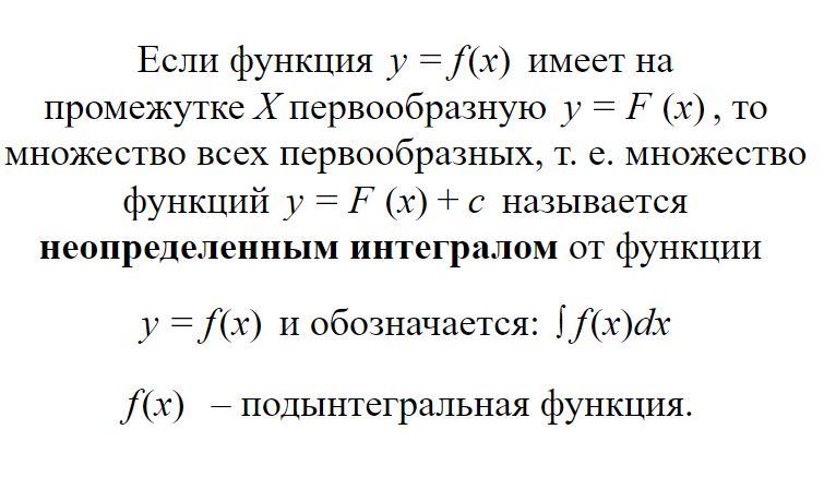 Неопределённый интеграл