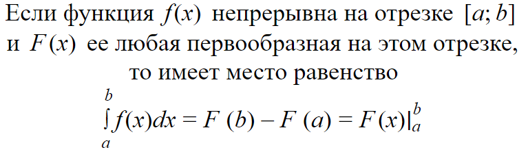 Формула Ньютона – Лейбница