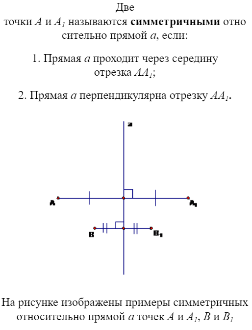 Симметричность относительно прямой
