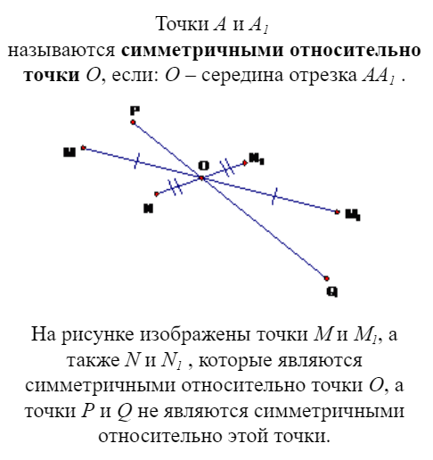 Симметрия относительно точки