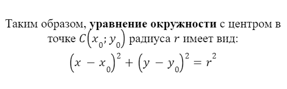 Уравнение окружности