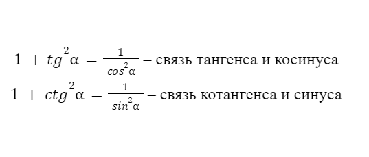 Взаимосвязь тригонометрических функций