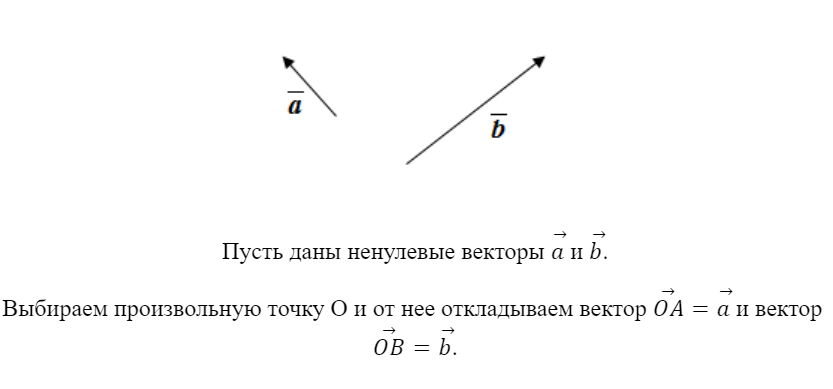 Угол между векторами