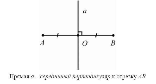 Серединный перпендикуляр