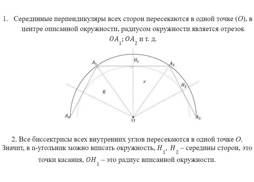 Особенности правильного многоугольника