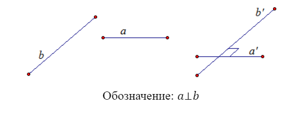 Перпендикулярные прямые в пространстве
