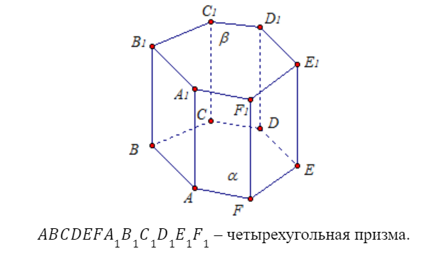Шестиугольная призма