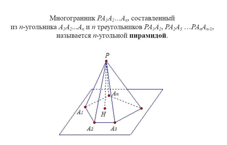 Пирамида