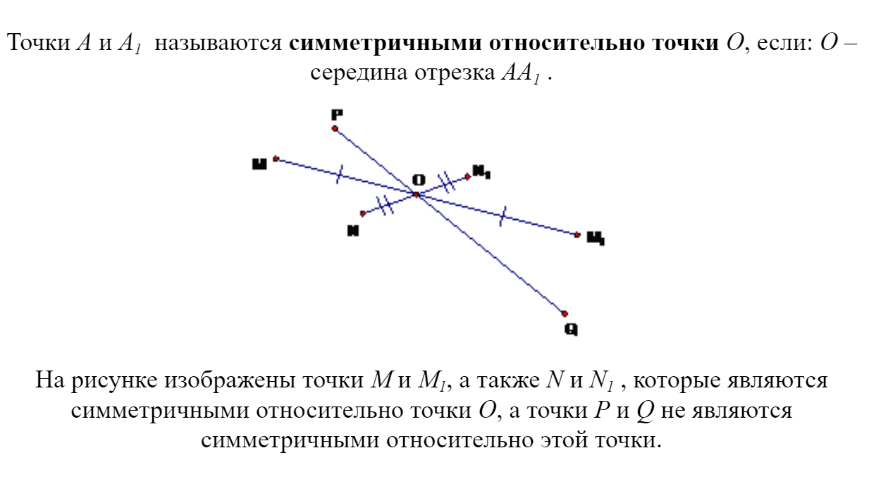 Симметричные точки относительно точки
