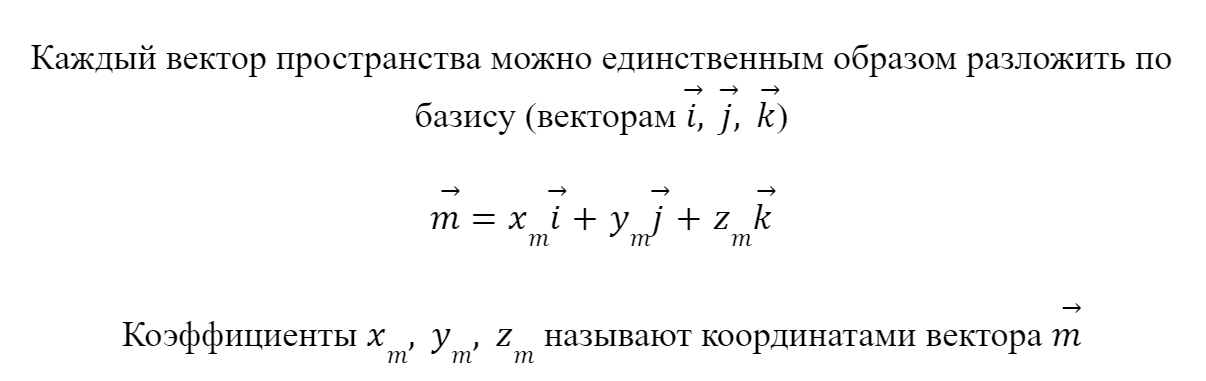 Координаты вектора в пространстве