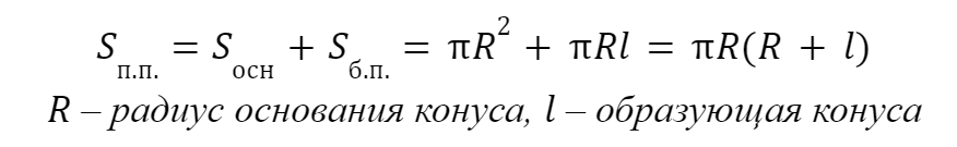 Площадь полной поверхности конуса